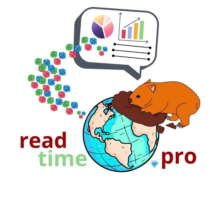 readtimepro tweet picture
