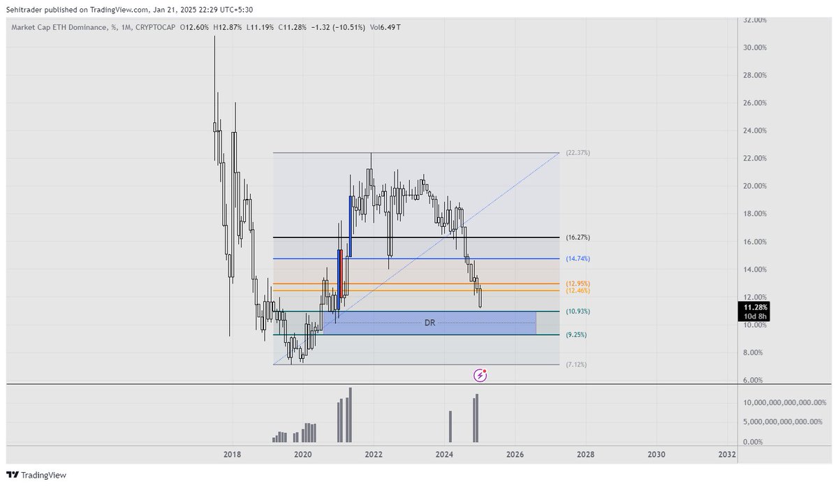 SEHITrader tweet media
