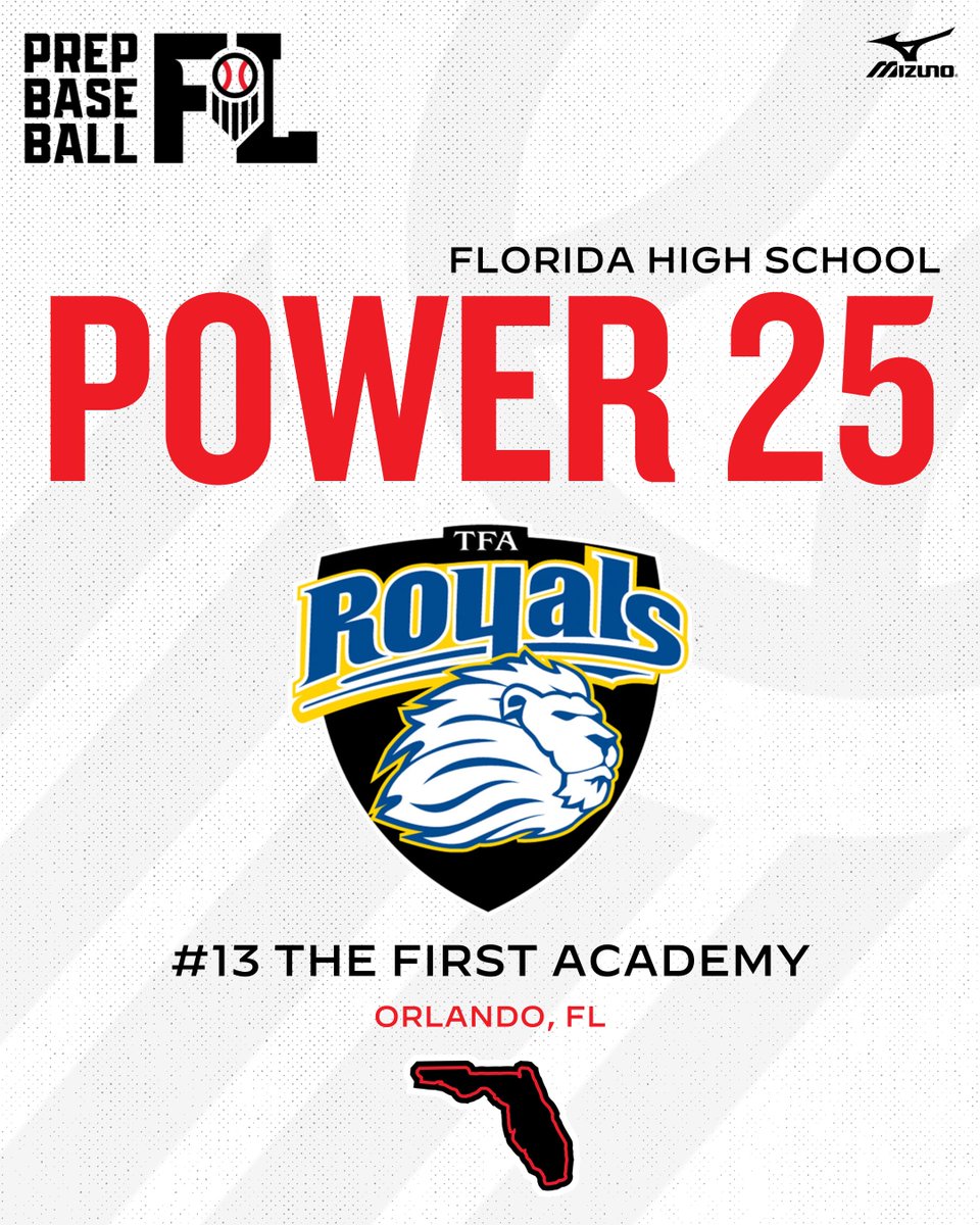 𝟐𝟎𝟐𝟓 𝐏𝐨𝐰𝐞𝐫𝟐𝟓 𝐂𝐨𝐮𝐧𝐭𝐝𝐨𝐰𝐧: No. 13 The First Academy

After a run at States in 2024, TFA brings in Coach Alan Kunkel to help lead a veteran group in 2025. 

<a href="/TFABaseball_/">The First Academy Baseball</a> 

📝: loom.ly/olBg4uU