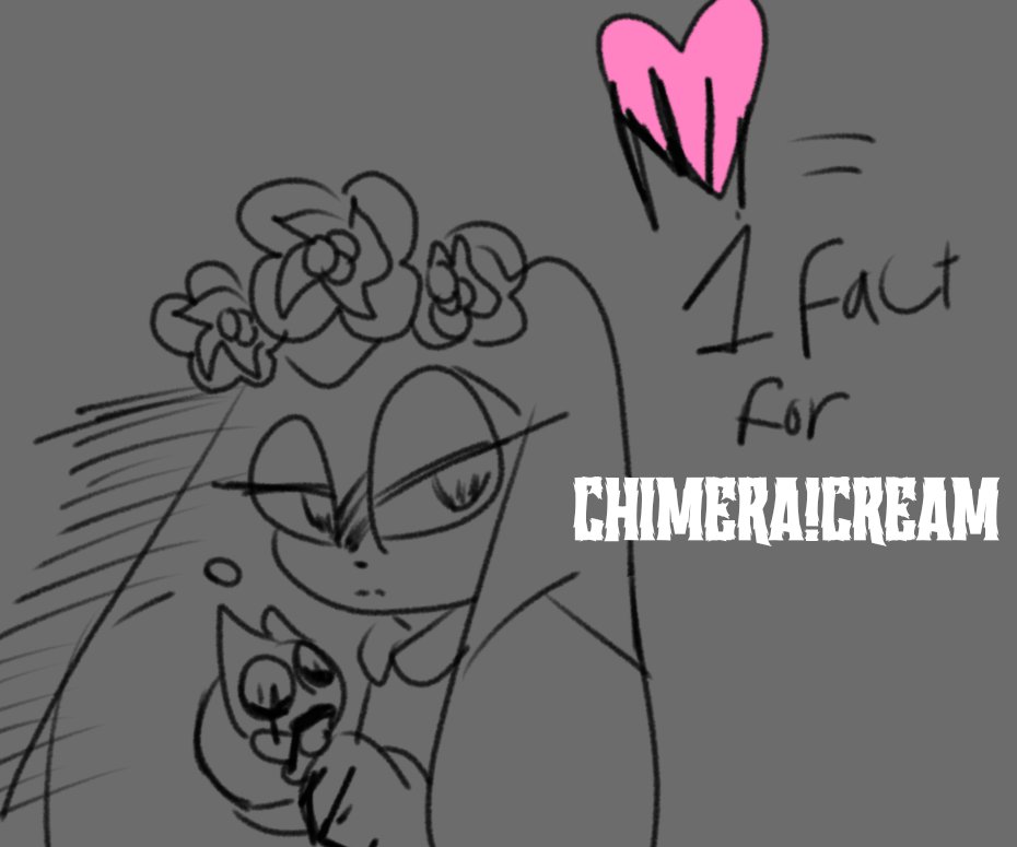 Cream the Rabbit! tweet media