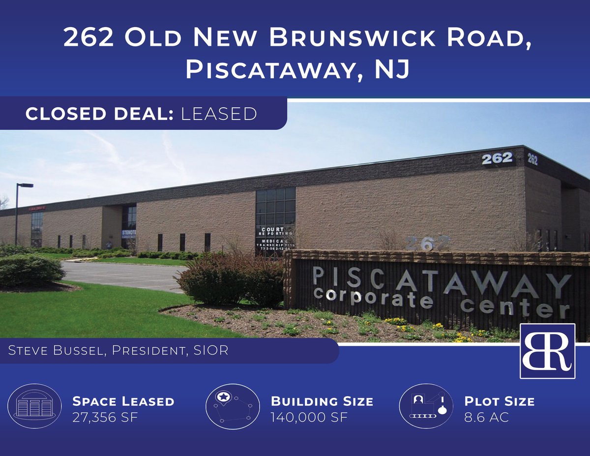 Bussel Realty Corp tweet media