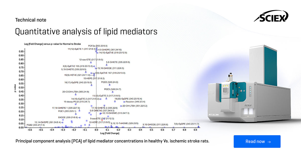 SCIEXOmics's tweet image. 🔬 Tech Note Tuesday is here! 🔬
Read about quantitative analysis of lipid mediators 👉👉👉 sciex.li/o7xcjc
#Lipidomics #TechNoteTuesday #ZenoTOF #EAD #SCIEXOS