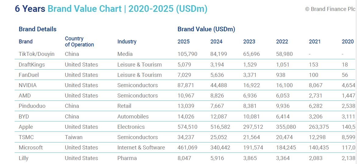 Steve Fund tweet media