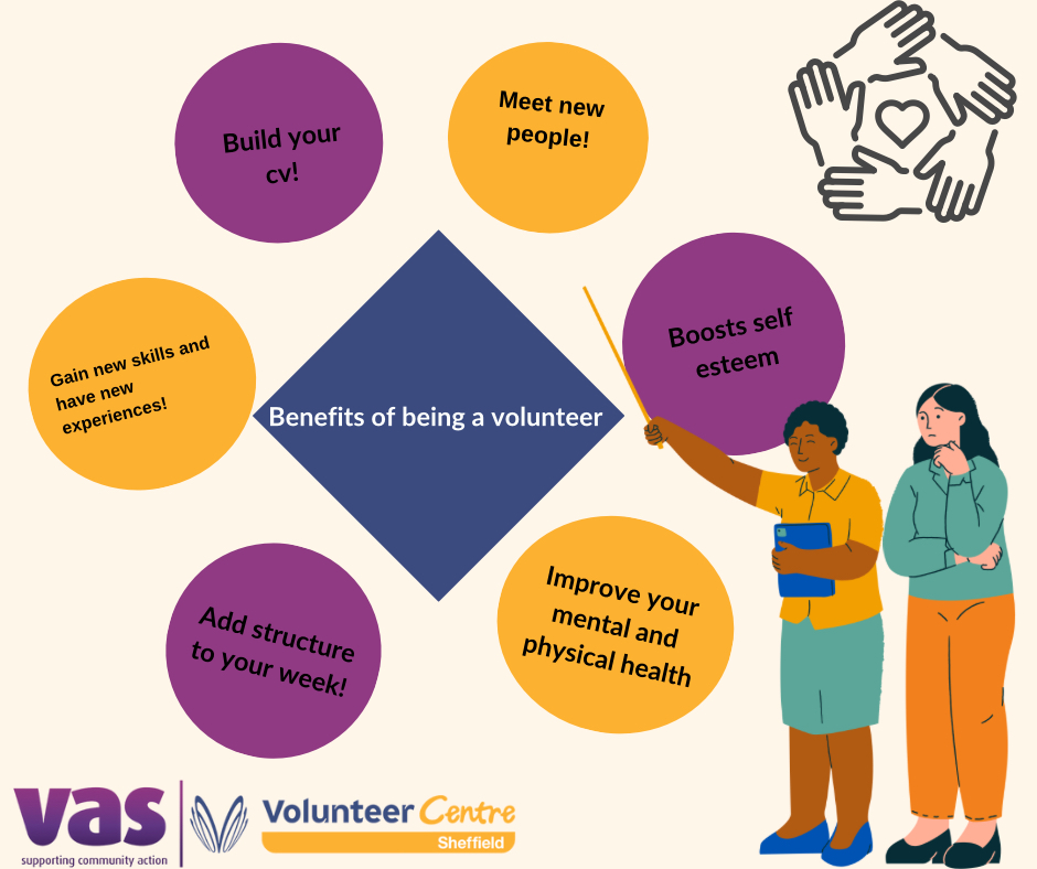 Looking for a New Year’s resolution, but can’t think of any?😔💫
Become a volunteer today! 😁💫There are plenty of benefits to being a volunteer such as meeting new people and building your cv!😆

So what are you waiting for?! Begin your volunteering journey today! 🌎
#volunteer