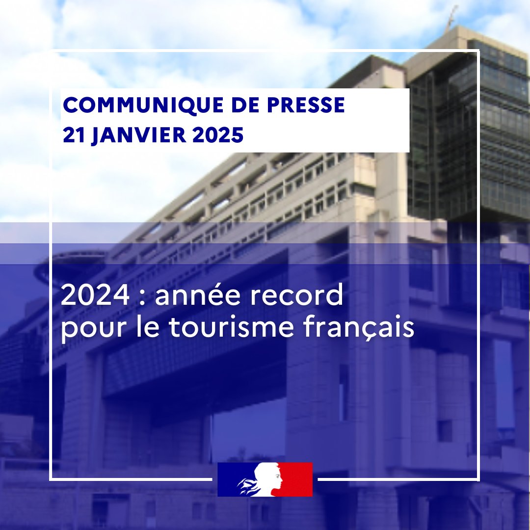 🔴 2024 : une année record pour le tourisme français avec 100M de visiteurs internationaux et 71 Mds€ de recettes. Le premier trimestre 2025 s'annonce tout aussi prometteur. Pour en savoir plus👉presse.economie.gouv.fr/une-annee-2024…