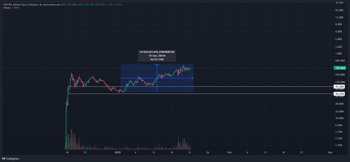 Crypto Jules tweet media