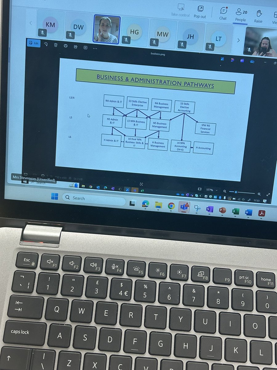 Kirsty Hair (@khair_bused) on Twitter photo Next up we have Lorna from <a href="/MarrBusiness/">Marr Business</a> sharing the amazing range of pathways offered in Business Ed at <a href="/MarrColOfficial/">Marr College</a> <a href="/MarrCollegeSCQF/">SCQF Marr College</a> Next up we have Lorna from <a href="/MarrBusiness/">Marr Business</a> sharing the amazing range of pathways offered in Business Ed at <a href="/MarrColOfficial/">Marr College</a> <a href="/MarrCollegeSCQF/">SCQF Marr College</a>