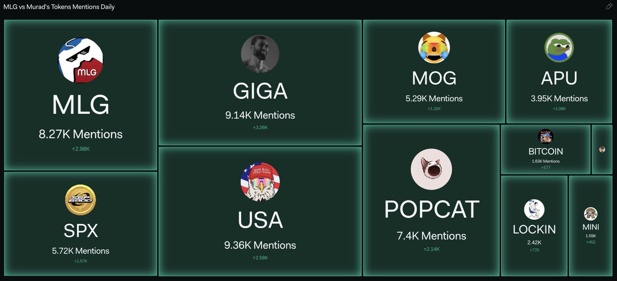 MLG AlohaAlwaysOn🎮 tweet media