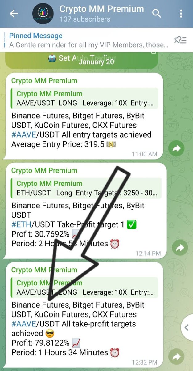t71260's tweet photo. Also posted $AAVE's Trade as i said you.We made 70%+ 🤯 Profits in a single Trade

If you're also interested in earnings Profits 🤑with us on daily basis with Dedicated details🙂link👇https://t.co/1glmAkkzG6 #Bitcoin #Cryptos #Cryptocurrency #profit #Cryptotrading #Tradingtips https://t.co/5LhaIw4Z2g