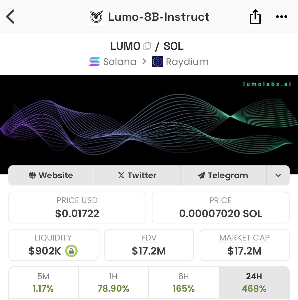 Send it to $100m 🚀

$LUMO