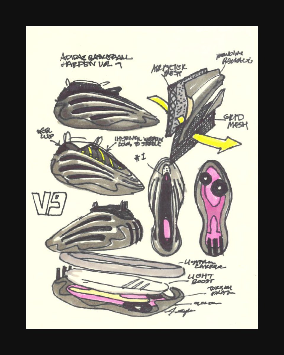 adidas Basketball tweet media
