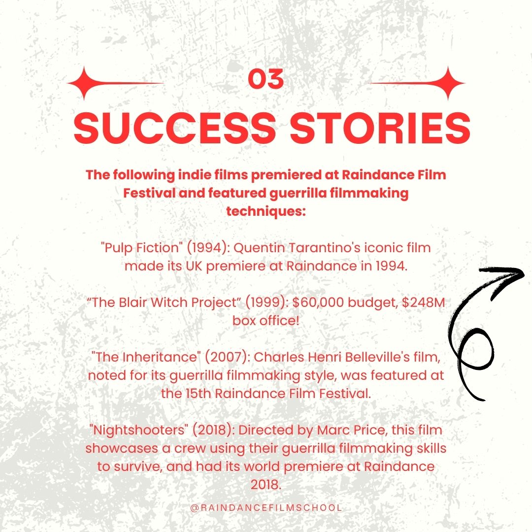 Raindance Film School tweet media