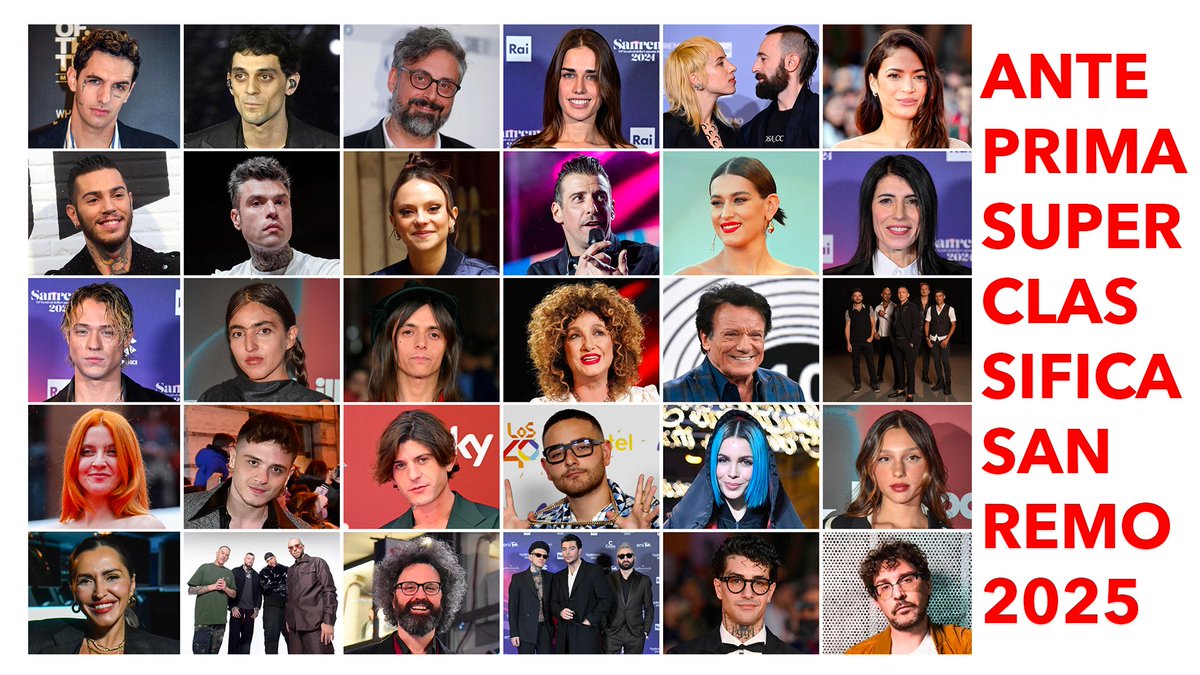 hollywoodreporter.it/tv/tv_news/san…
#sanremo25