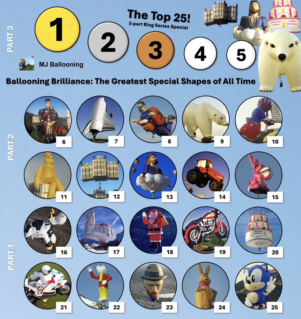 Which special shapes will make the top 5 finale? ✨

Part 3 of Ballooning Brilliance: The Greatest Special Shapes of All Time coming tomorrow! 

Predictions? 💭👇