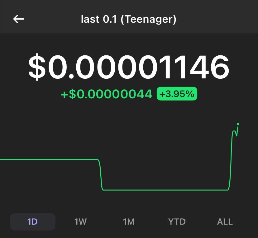 TradeWithDoor (@TradeWithDoor) / Posts / X