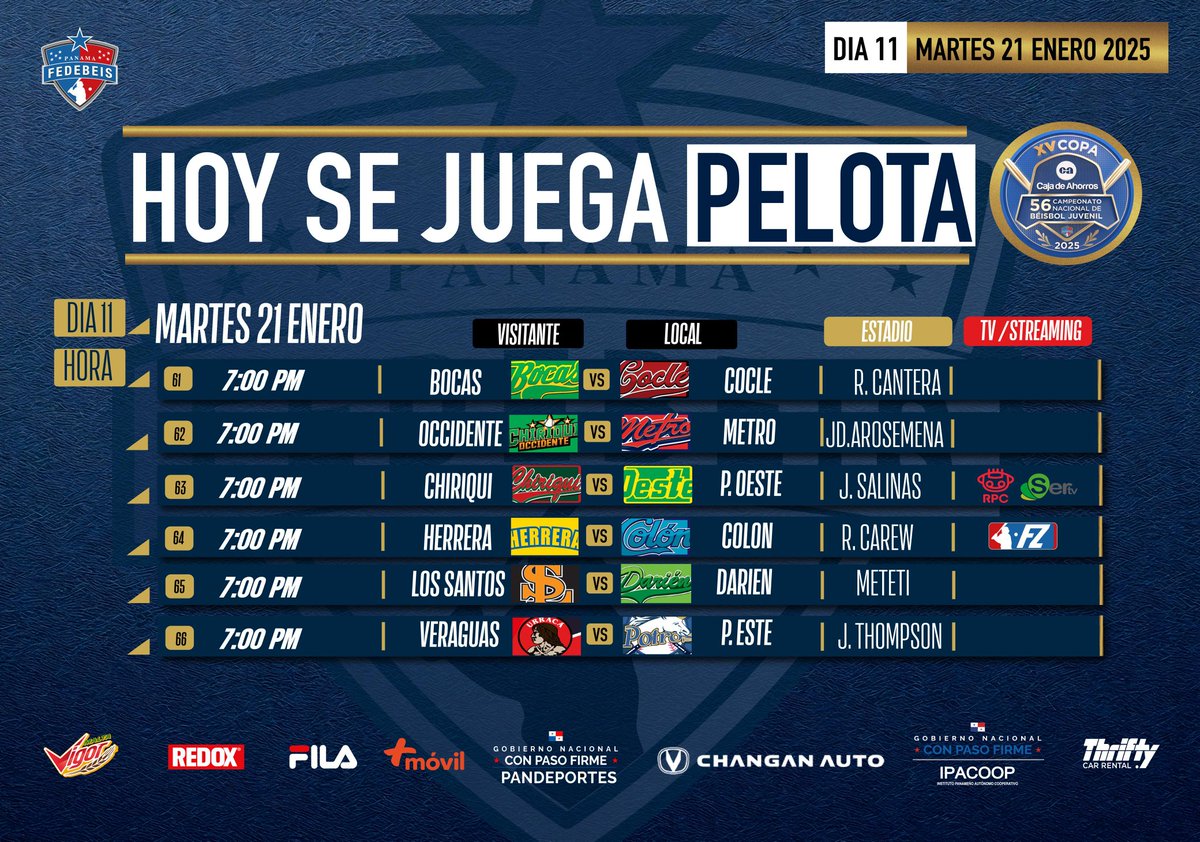 UNDÉCIMA FECHA: Esta es la jornada de esta noche en el 56 Campeonato Nacional de Béisbol Juvenil, Copa Caja de Ahorros en honor a Martín Crespo Bernal.