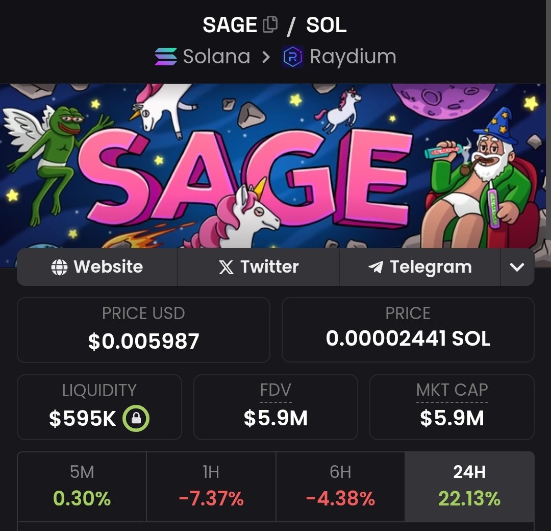2025 UPDATE: 12 hours later

$HEEHEE 6.3M 🇵🇹

$SAGE 5.9M