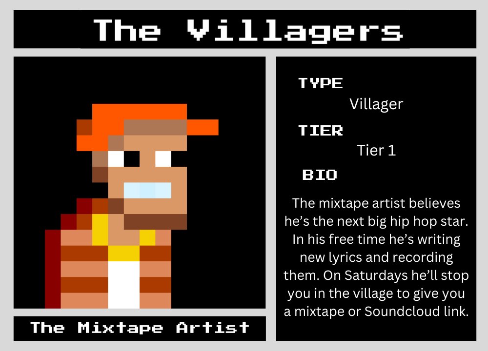 INTRODUCING... "The Mixtape Artist"