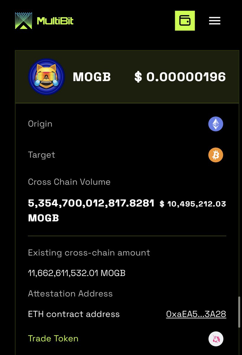 🔸imagine a Bitcoin Strategic Reserve where the governments’ #Bitcoin has $MOG inscribed on it