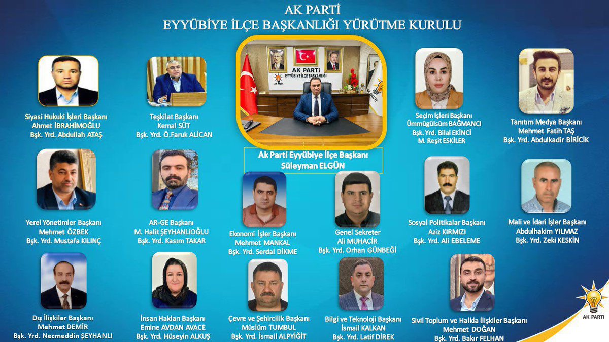 Yürütme Kuruluna Seçilen Bütün arkadaşlarıma başarılar dilerim,Bize bu görevi layık gören başkanımıza teşekkür ederiz <a href="/ElgunSuleyman/">Suleyman Elgün 🇹🇷🌹</a> <a href="/mehmetkusnet/">Mehmet Kuş 🇹🇷</a> @akpartieyyubiye