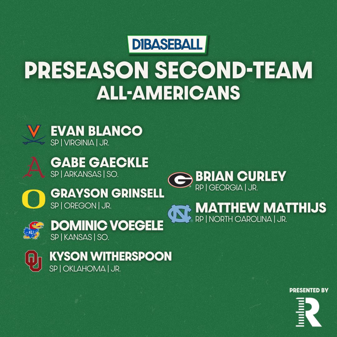 D1Baseball (@d1baseball) on Twitter photo 🇺🇸⭐ 2025 D1Baseball Preseason Second-Team All-Americans ⭐🇺🇸
<a href="/AggieBaseball/">Texas A&M Baseball</a> rounds out its four preseason All-Americans with second-teamers Wyatt Henseler and Gavin Grahovac. 🇺🇸⭐ 2025 D1Baseball Preseason Second-Team All-Americans ⭐🇺🇸
<a href="/AggieBaseball/">Texas A&M Baseball</a> rounds out its four preseason All-Americans with second-teamers Wyatt Henseler and Gavin Grahovac.