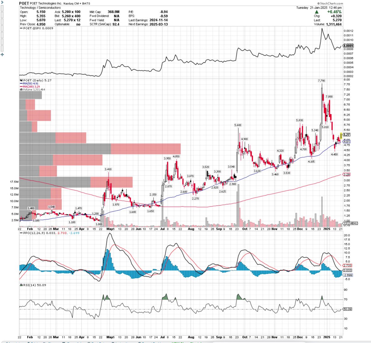 le Lounge 🇺🇸 tweet media