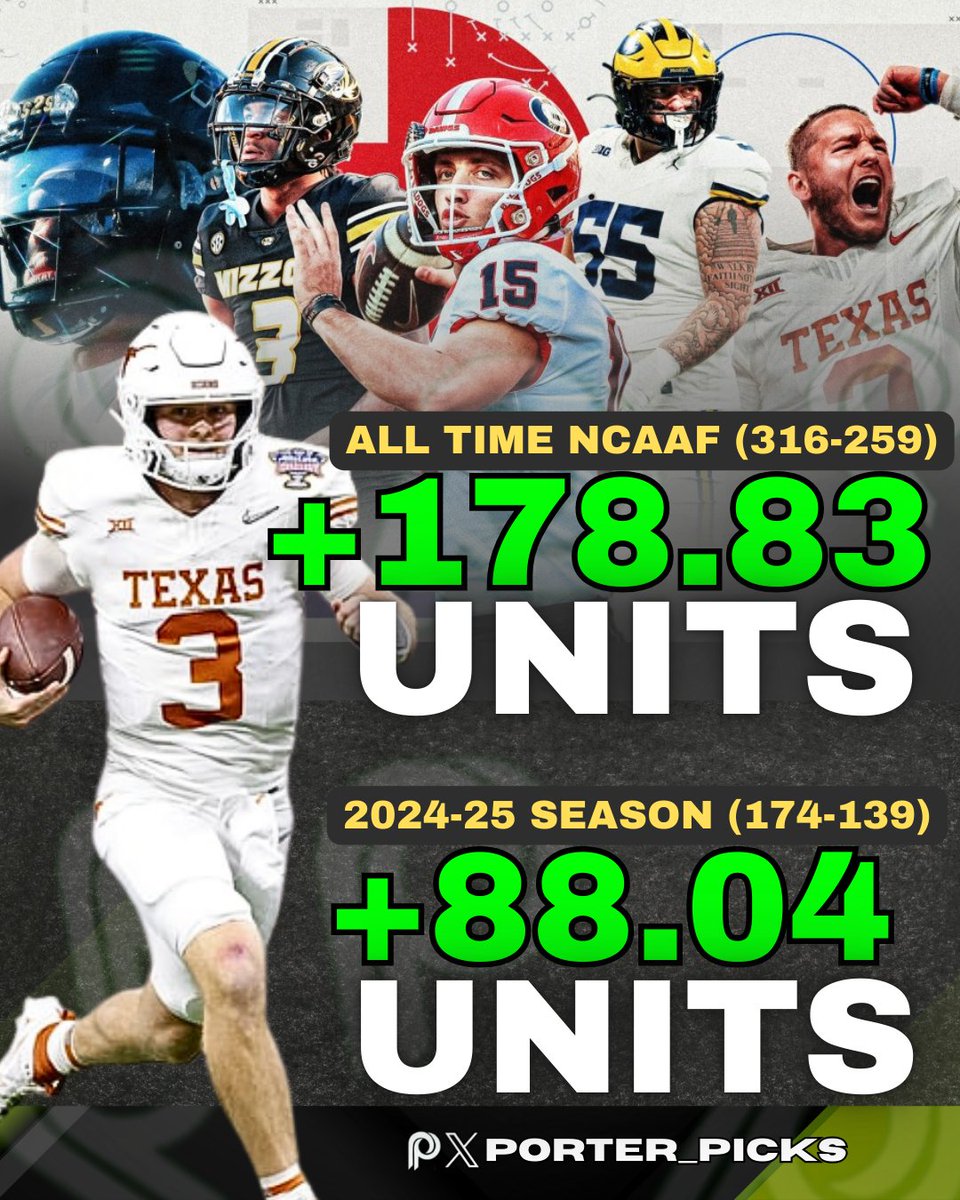 Porter Picks tweet media