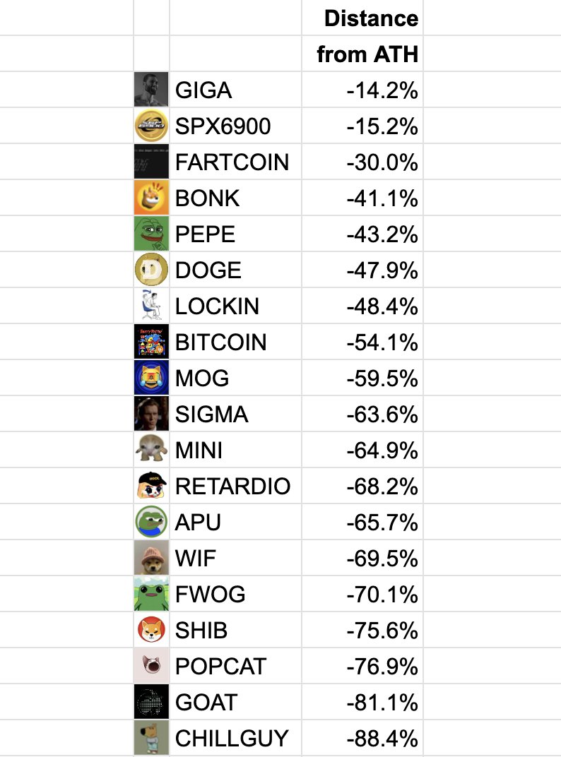 Asterope (@AsteropeX_X) / Highlights / X