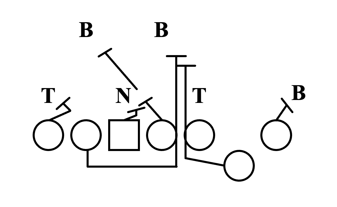 Coach Kenny Simpson tweet media