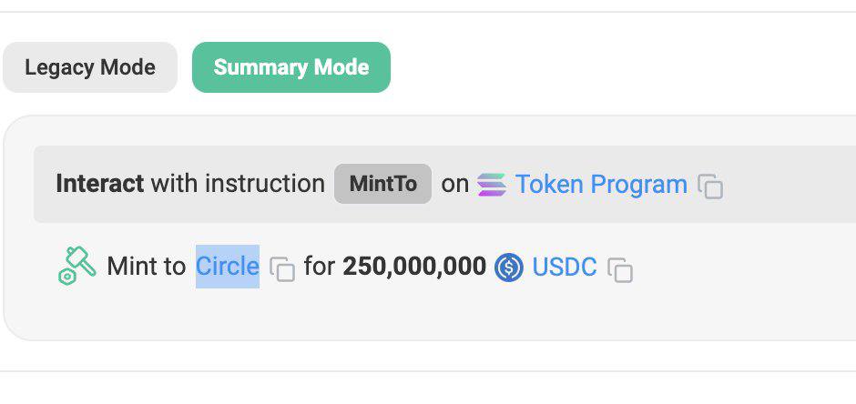 $250 million USDC minted 💵