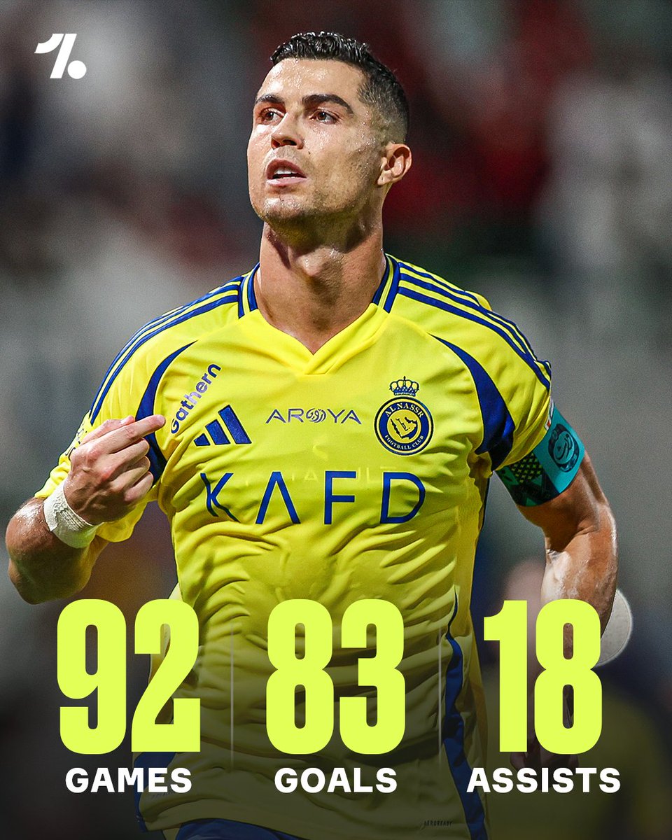 Cristiano Ronaldo now has 101 goal contributions in just 92 games for Al-Nassr 🤯

HE IS HIM. 🐐