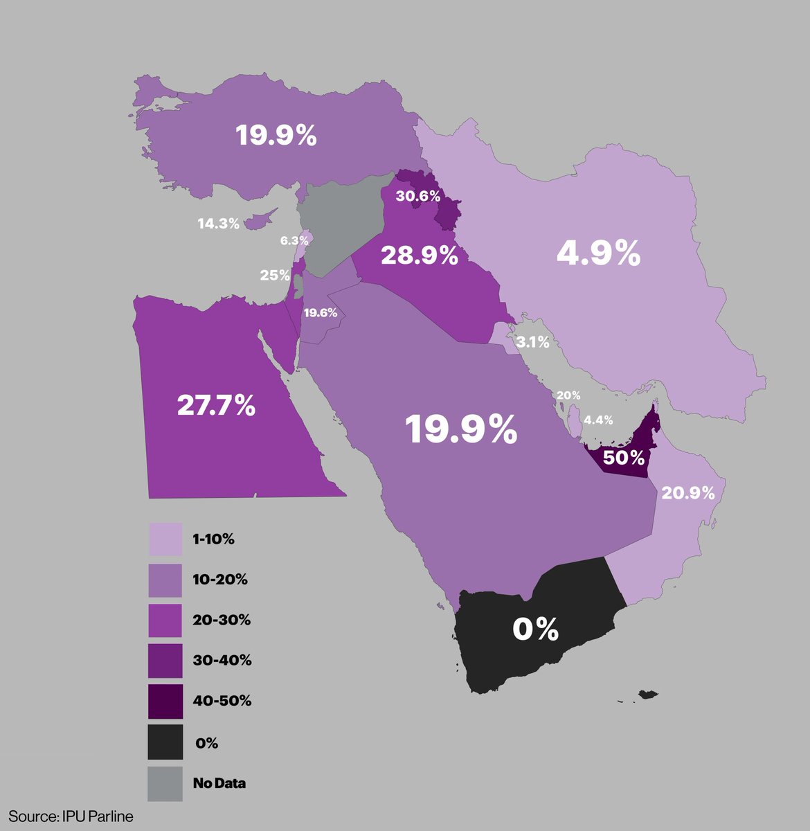 Women’s Share of National Parliaments Across the Middle East