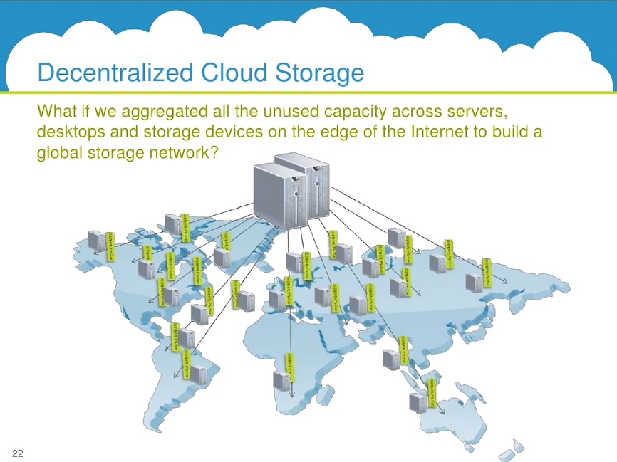 NexusFi_xyz's tweet photo. How to earn money by lending storage and how to use cloud storage?
are you thinking about Dropbox?
No! We are talking about @Filecoin Let deep dive into it 🧵 https://t.co/OLt4C7lVMk