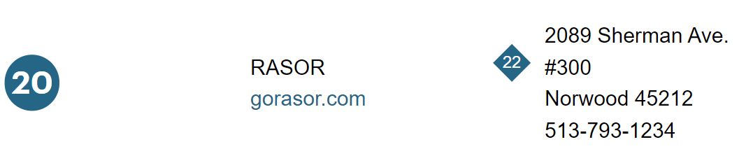 Rasor tweet media