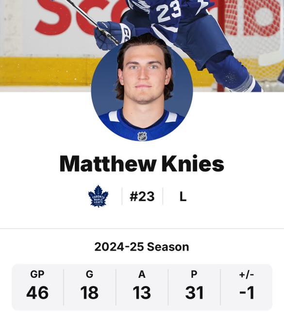 Big Head Leafs tweet media