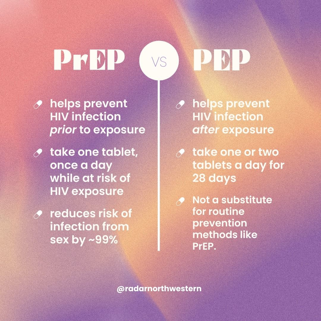 RADAR at Northwestern University tweet media