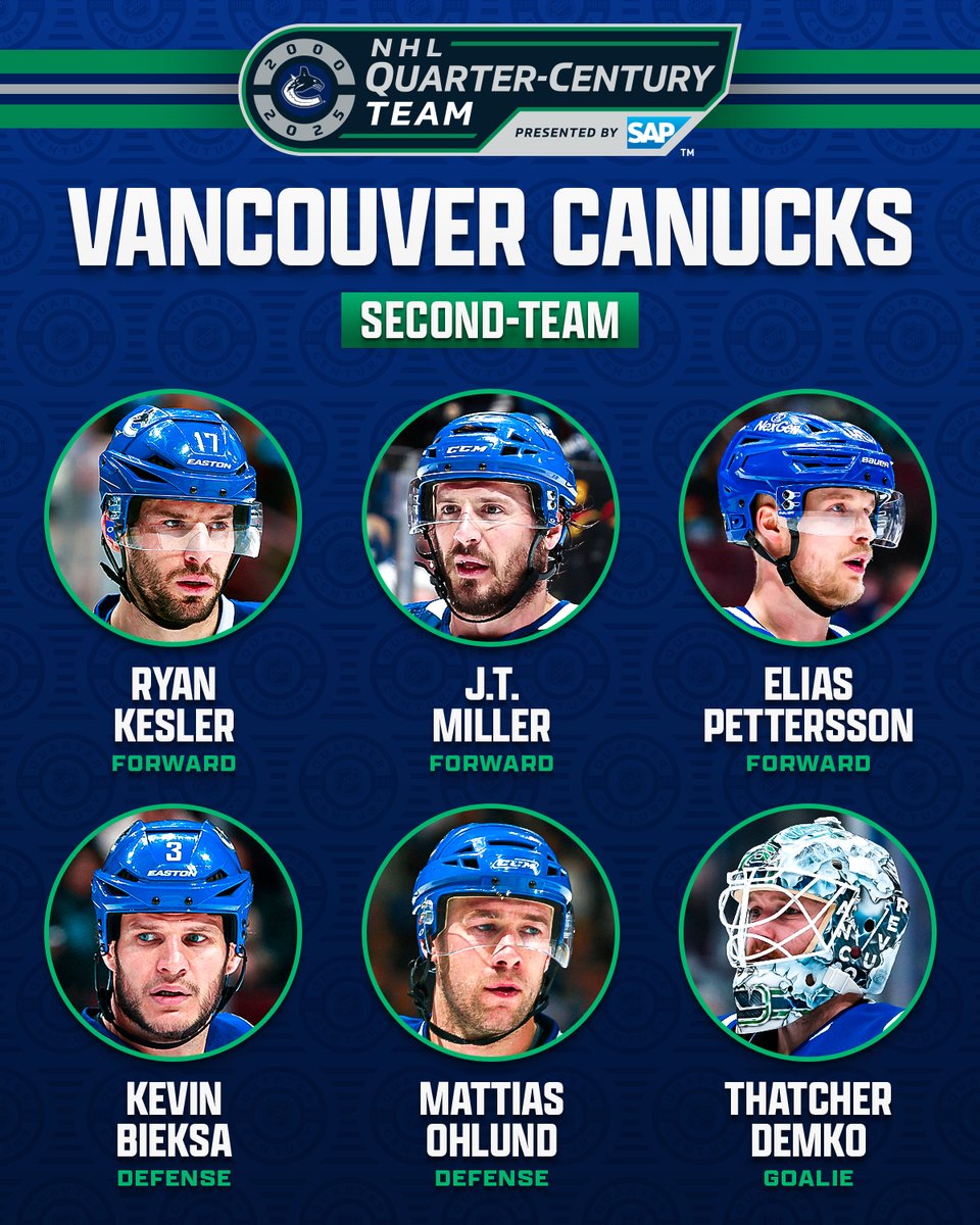 NHL's tweet photo. Meet the @Canucks' Quarter-Century Team! 🤝 #NHLQCTeam 

Read more here ➡️ https://t.co/XzTmdTWZ1B https://t.co/iXTkkgXfVM