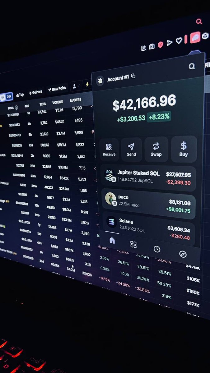 Most traders use Dexscreener without the right filters.

With these filters, I flipped 0.3 SOL into 267.6 SOL in a week.

They uncover hidden gems primed to explode.

Here’s how to find the next 100x memecoin 👇🧵