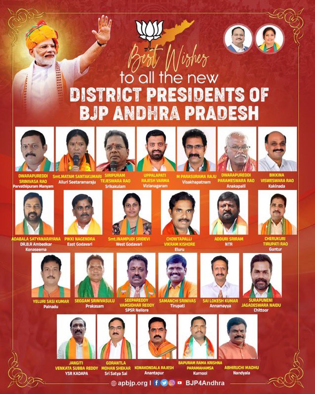 blsanthosh's tweet photo. Congratulations to all 24 newly elected District Predidents of @BJP4Andhra . https://t.co/KNDDtEWOil