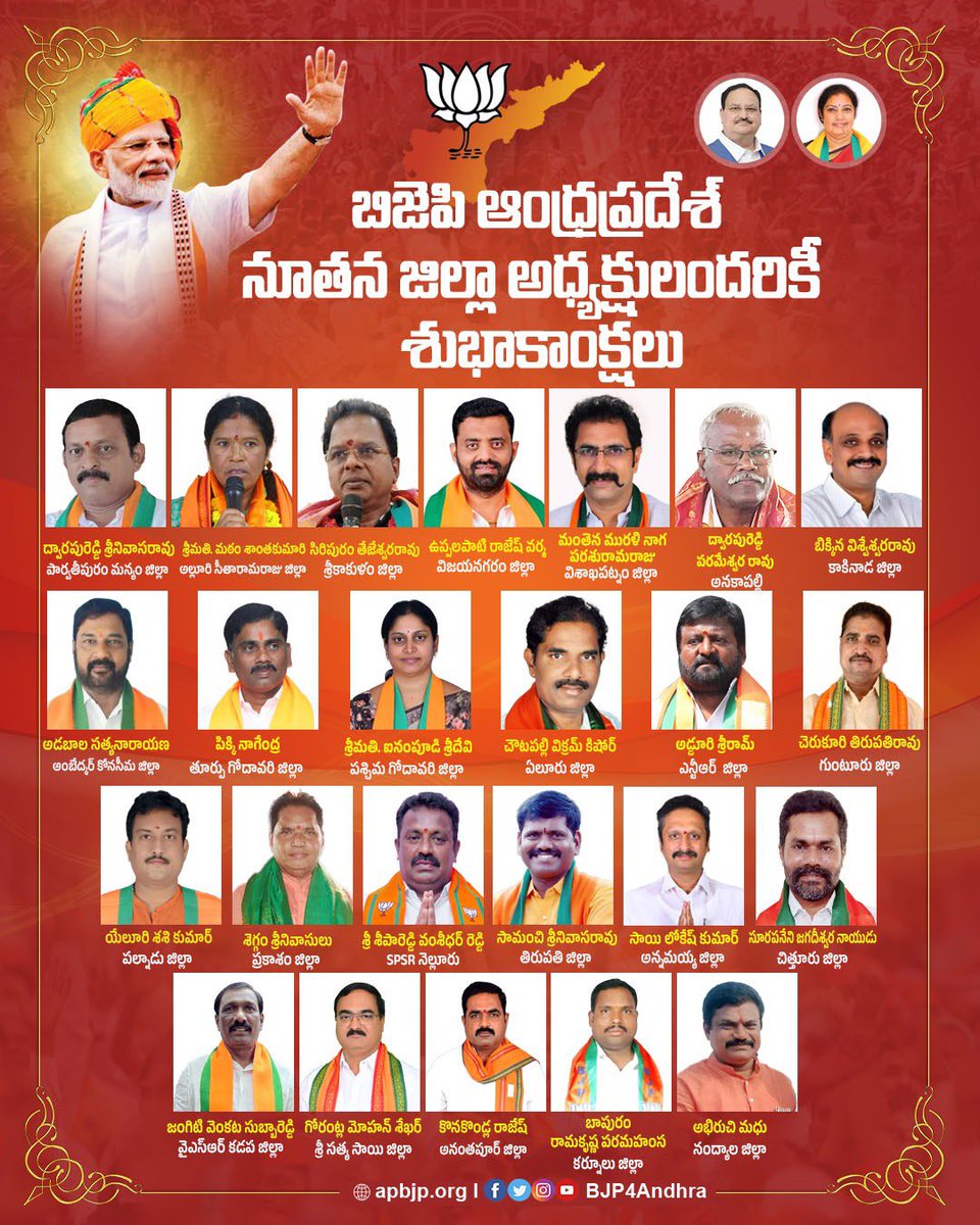blsanthosh's tweet photo. Congratulations to all 24 newly elected District Predidents of @BJP4Andhra . https://t.co/KNDDtEWOil