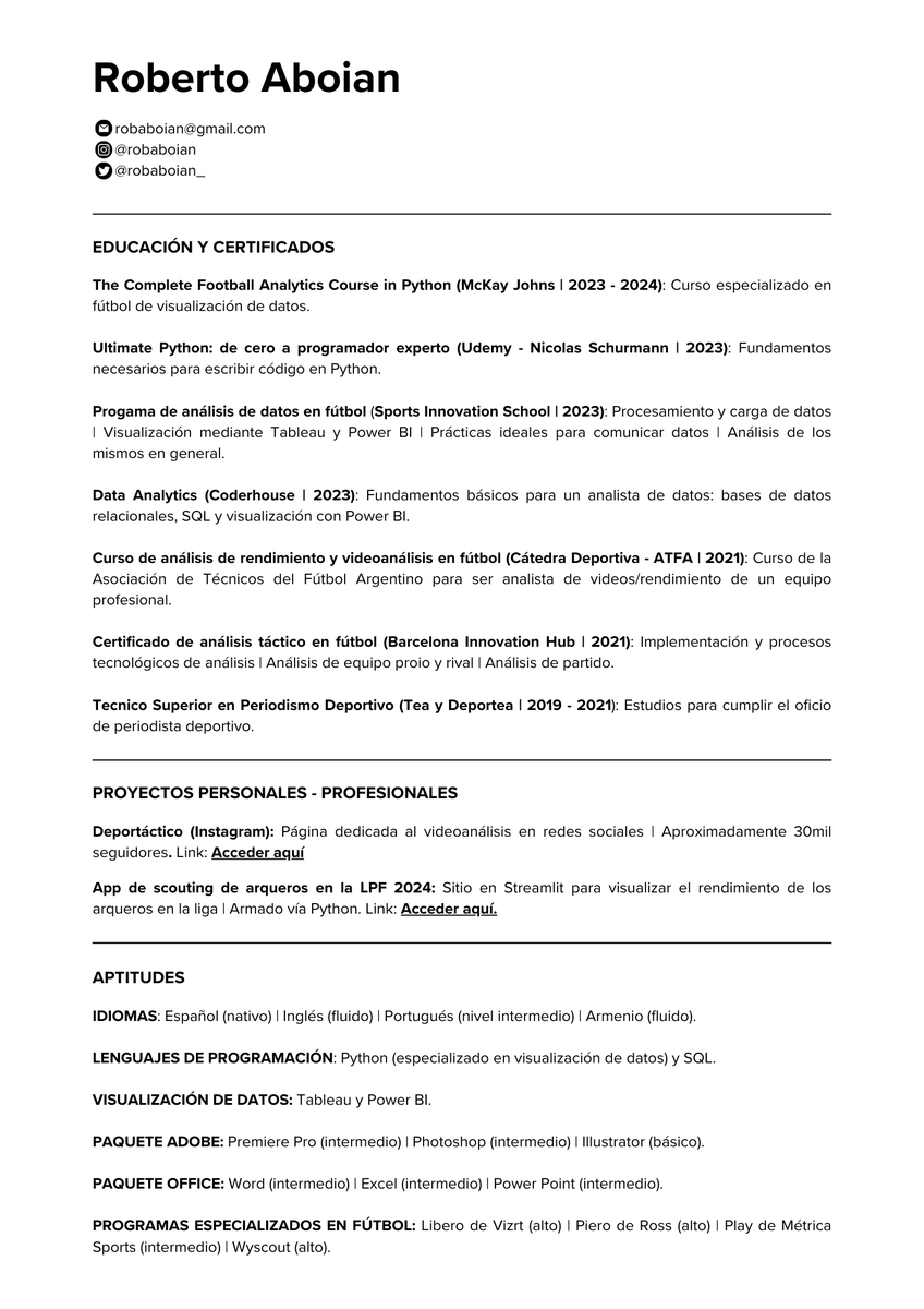 robaboian_'s tweet photo. Buenas, gente, dejo esto por acá.

Estoy en búsqueda laboral: mi intención es seguir con el fútbol, ya sea en una secretaría técnica, como scout, analista de videos, datos o lo que se les ocurra. Toda info o RT se agradece. 

Cualquier cosa me pueden mandar por redes.

Gracias! https://t.co/ZBNNvGkScl