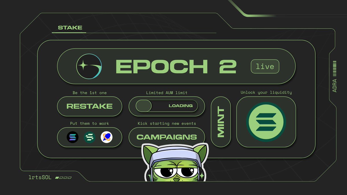 Epoch 2 is now live.

Mint $lrtsSOL by restaking SOL, sSOL and sonicSOL now.

Liquifying our ecosystem with just one click.