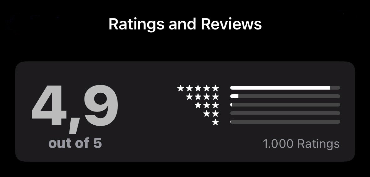 Simon Nickel (Figure Case app) tweet media