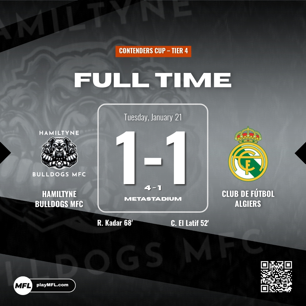 Hamiltyne Bulldogs MFC tweet media