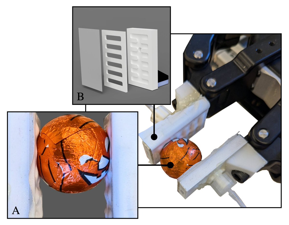 STARS Laboratory tweet media