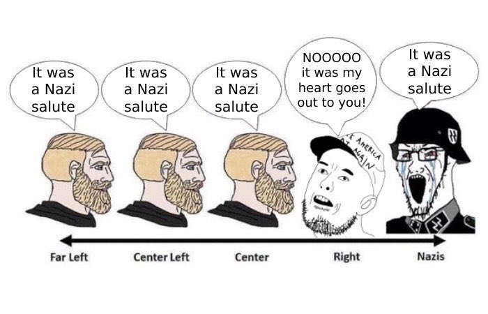 This is exactly how the response to Elon’s Nazi salute has gone. Elon is a Nazi