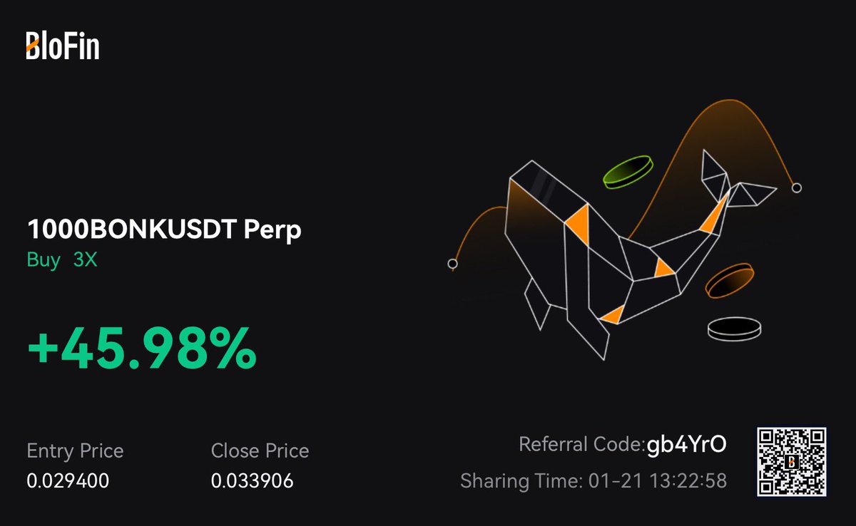 therickdotsol's tweet photo. @CyberFrogsNFT and @TAPfintech tool ask thor really helped me alot. use #askthor feature and get signal from thor and play with it. printed 10k almost and one trade is still open. Thank You @cryptosile and @AndyRewNFT for giving such a great tool. https://t.co/ZSXefVpV2Q