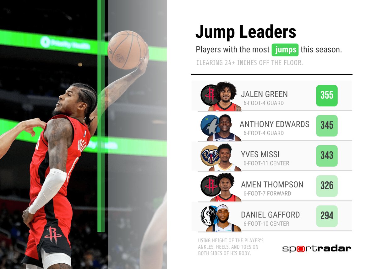 Todd Whitehead tweet media