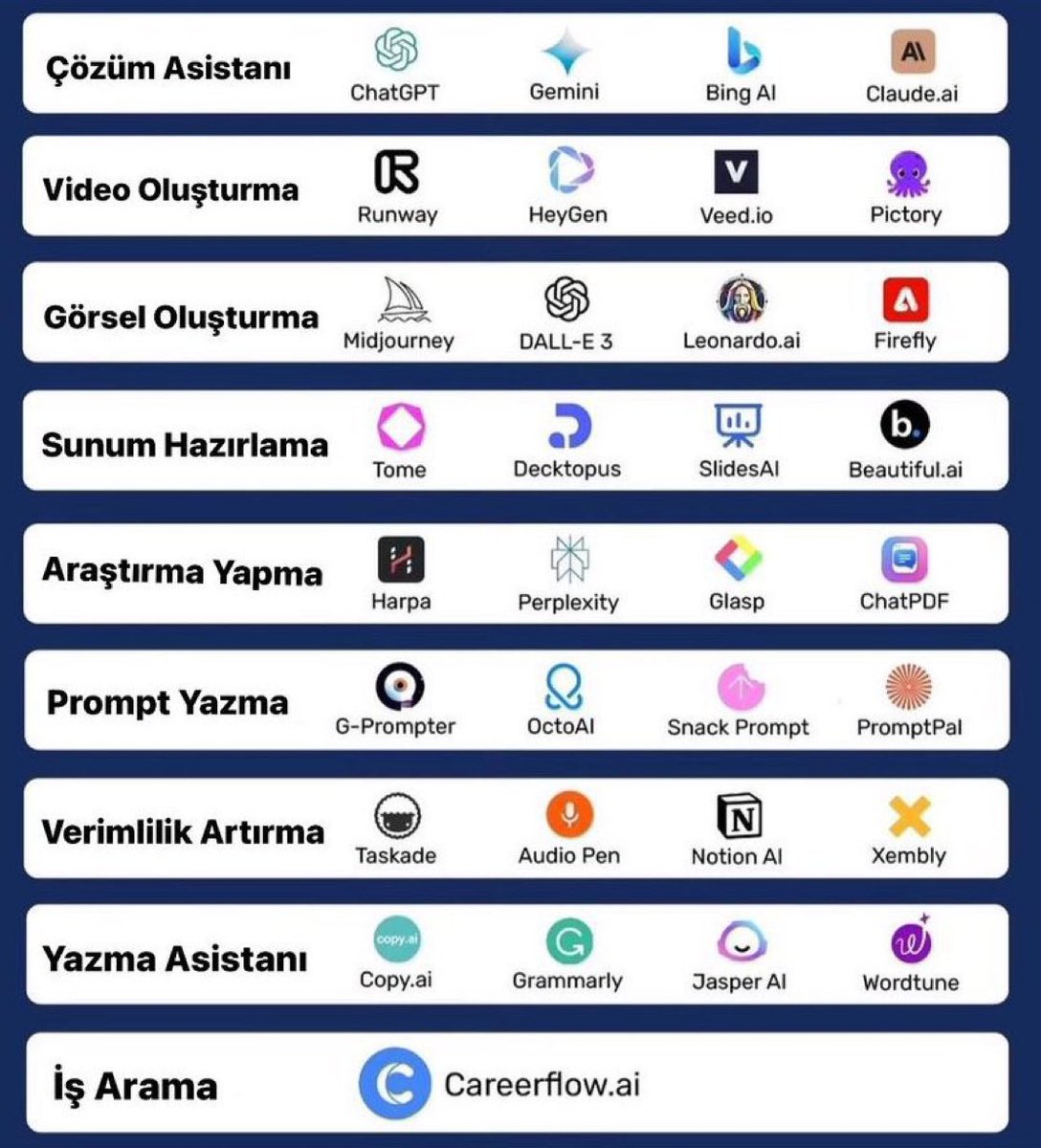 Kaydedin lazım olur.👇🏻