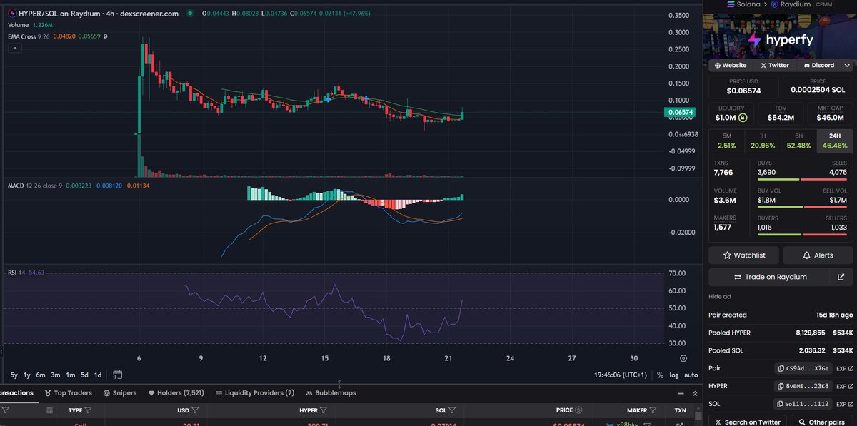 BNRY Dev tweet media